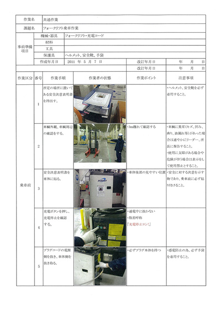 リスクアセスメント